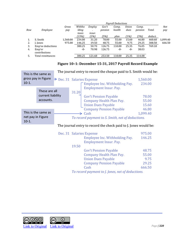 Introduction to Financial Accounting I - Page 326