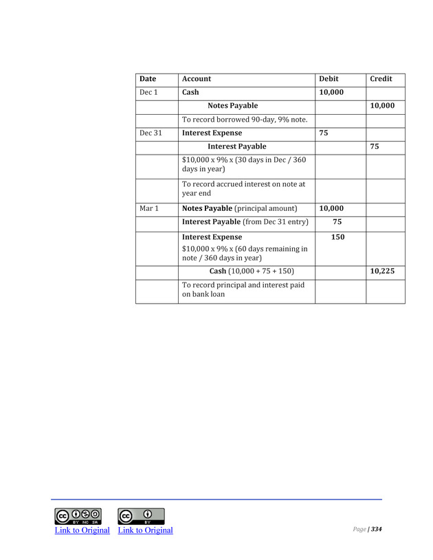 Introduction to Financial Accounting I - Page 340