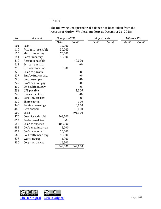 Introduction to Financial Accounting I - Page 348