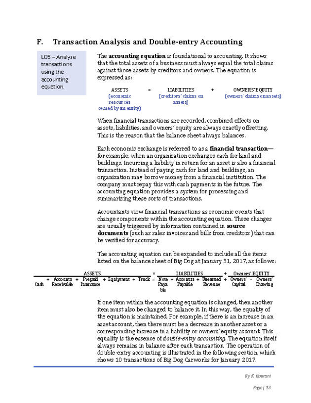Introduction to Financial Accounting I - New Page