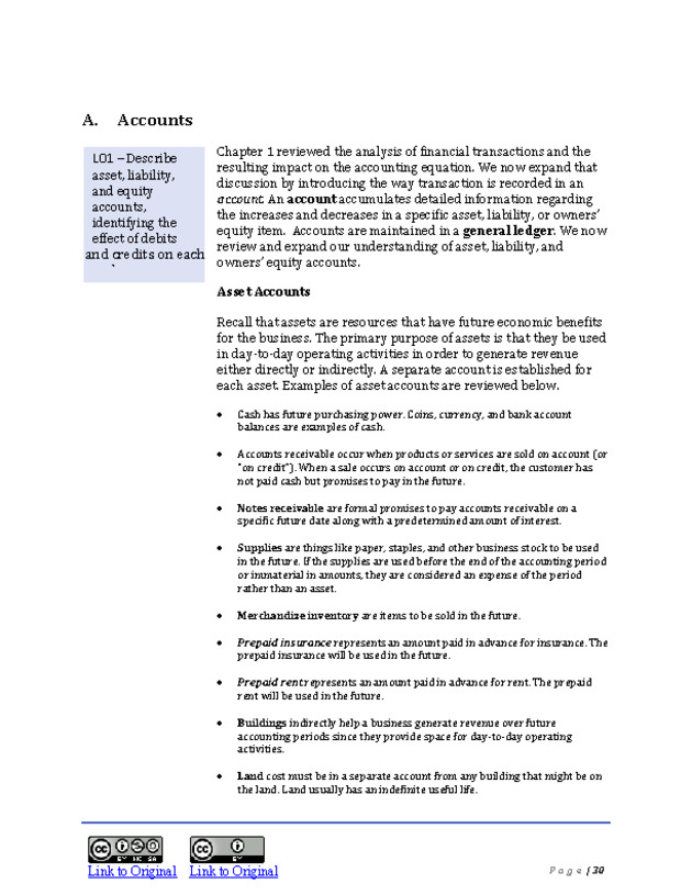Introduction to Financial Accounting I - New Page