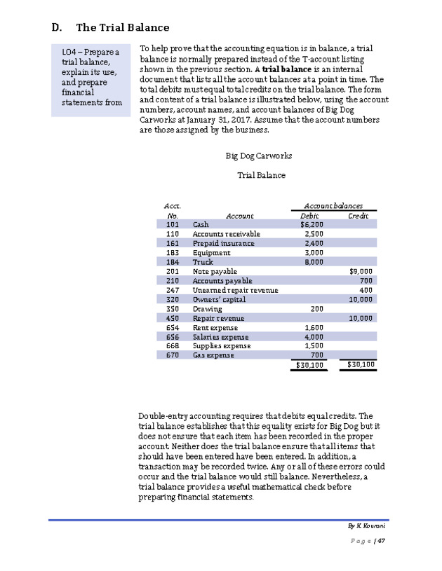 Introduction to Financial Accounting I - New Page
