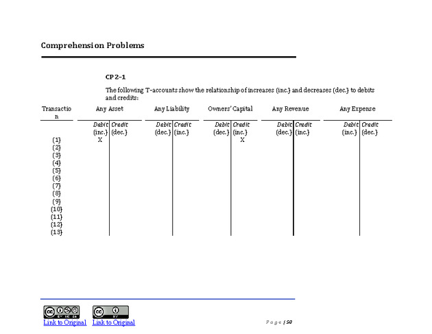 Introduction to Financial Accounting I - New Page