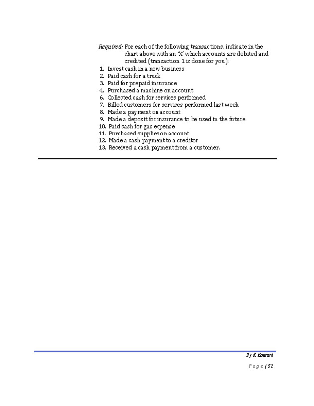 Introduction to Financial Accounting I - New Page