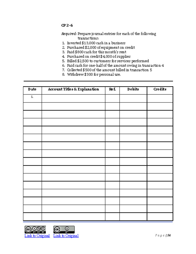 Introduction to Financial Accounting I - New Page