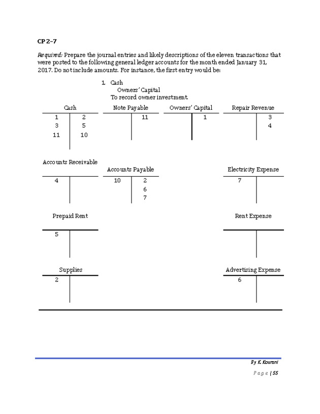 Introduction to Financial Accounting I - New Page