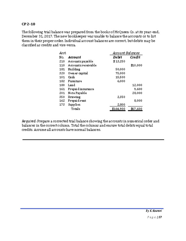 Introduction to Financial Accounting I - New Page