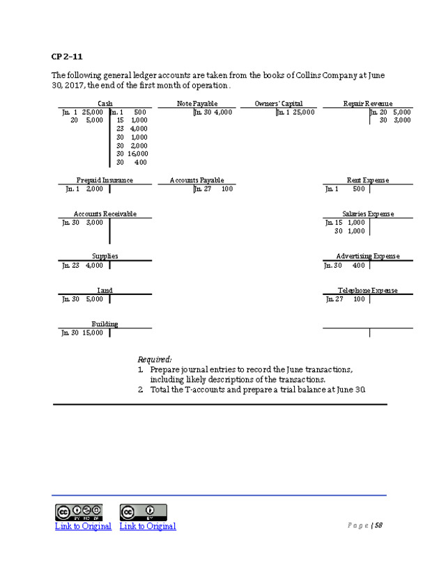 Introduction to Financial Accounting I - New Page
