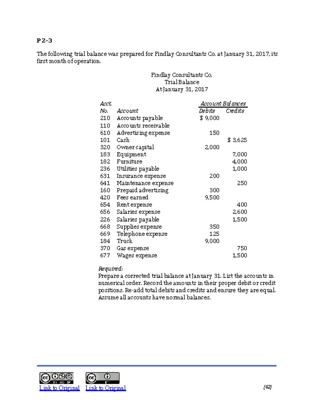 Introduction to Financial Accounting I - New Page