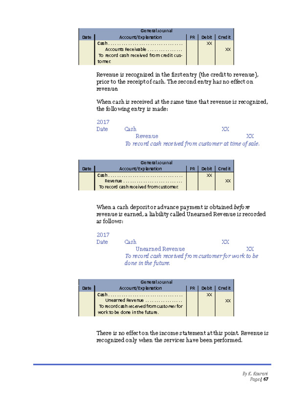 Introduction to Financial Accounting I - New Page