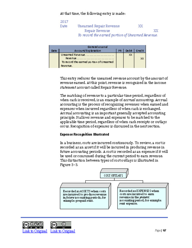 Introduction to Financial Accounting I - New Page