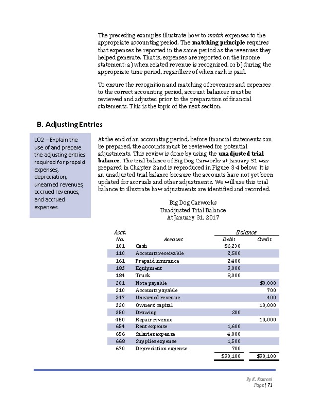 Introduction to Financial Accounting I - New Page
