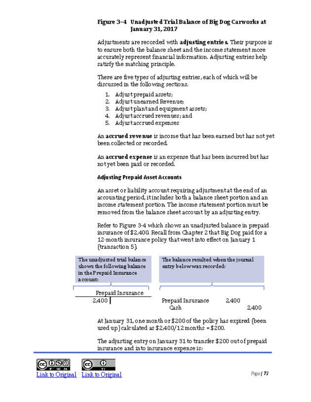Introduction to Financial Accounting I - New Page