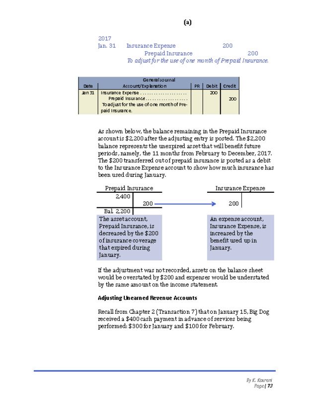 Introduction to Financial Accounting I - New Page