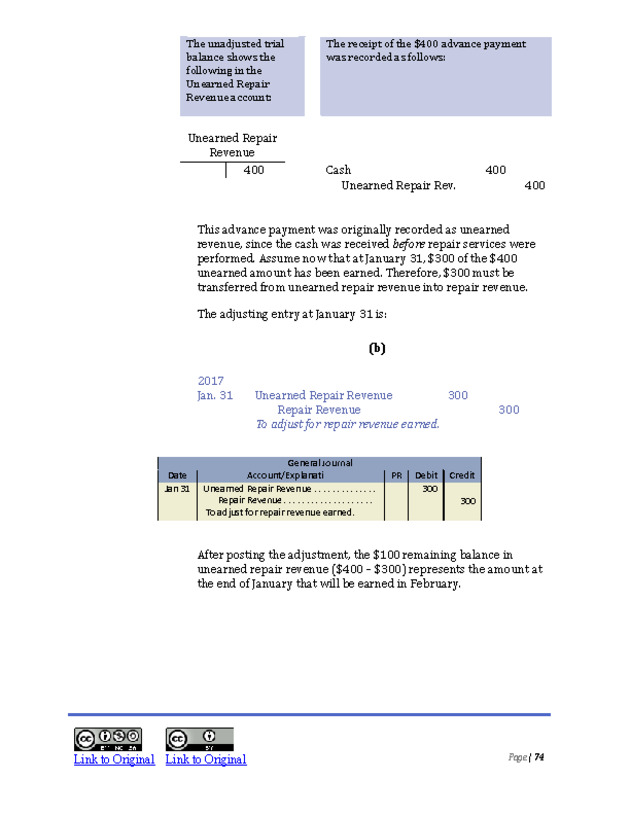 Introduction to Financial Accounting I - New Page