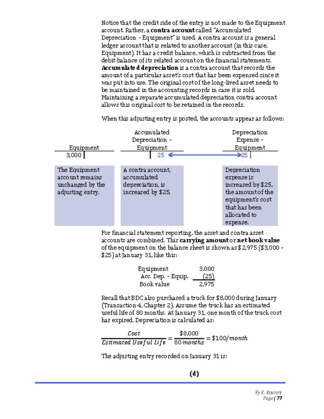Introduction to Financial Accounting I - New Page