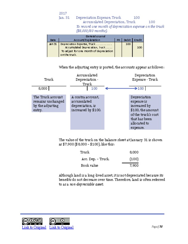 Introduction to Financial Accounting I - New Page