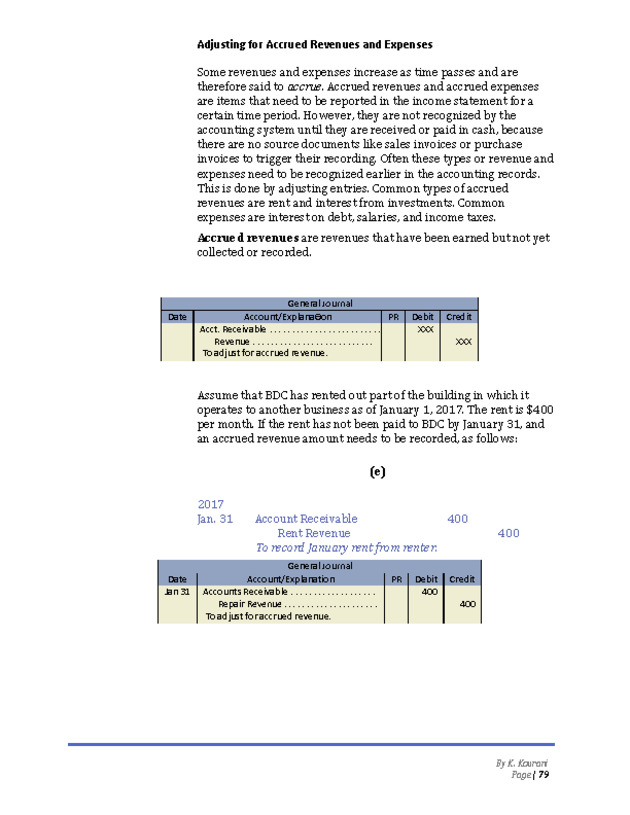 Introduction to Financial Accounting I - New Page