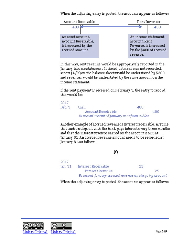 Introduction to Financial Accounting I - New Page