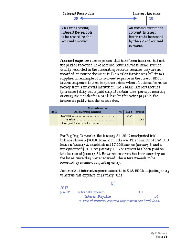 Introduction to Financial Accounting I - New Page