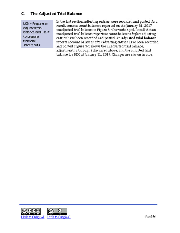 Introduction to Financial Accounting I - New Page