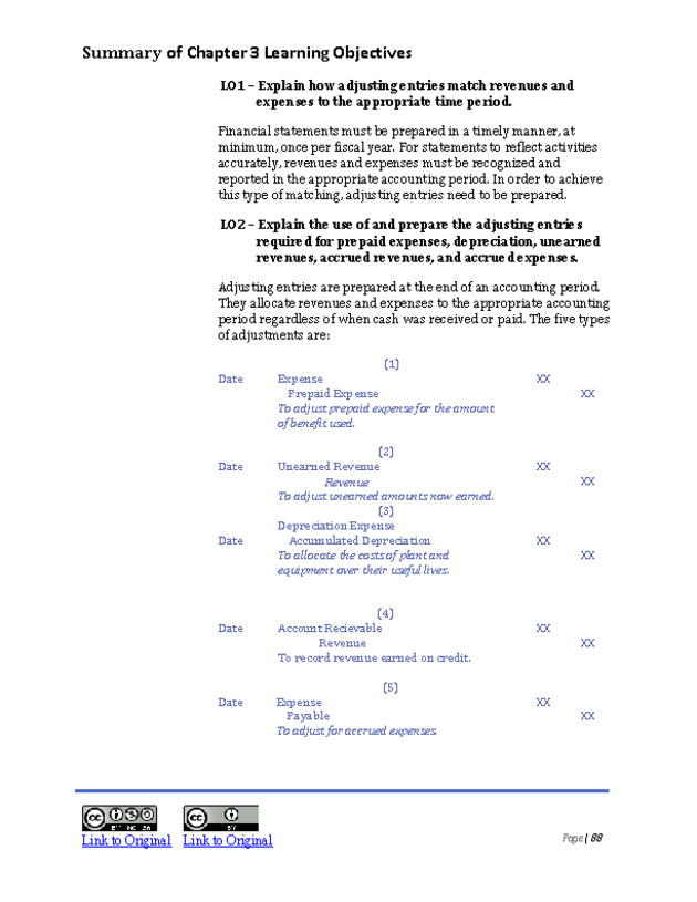 Introduction to Financial Accounting I - New Page
