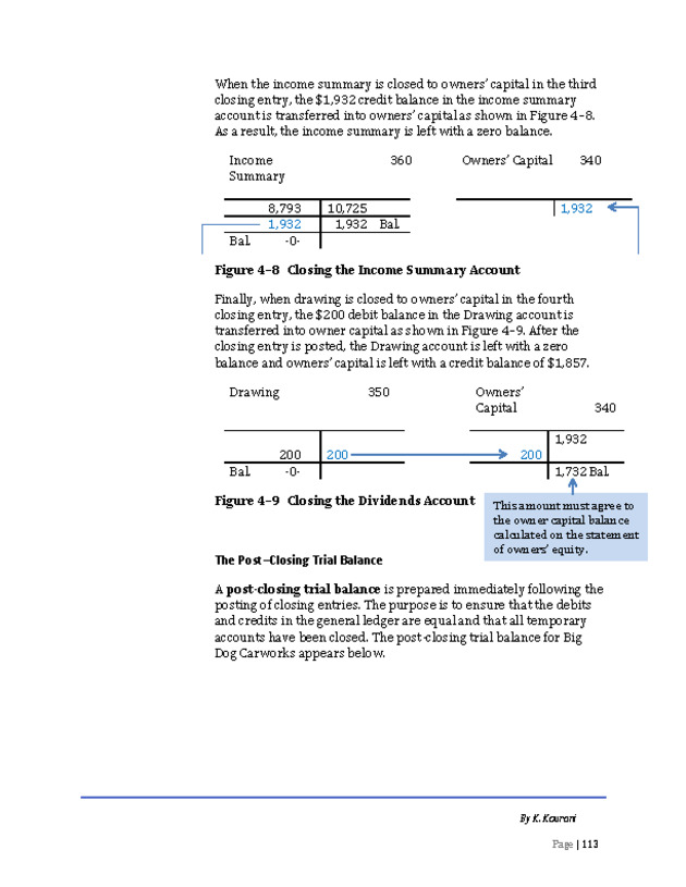 Introduction to Financial Accounting I - New Page