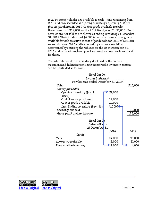 Introduction to Financial Accounting I - New Page