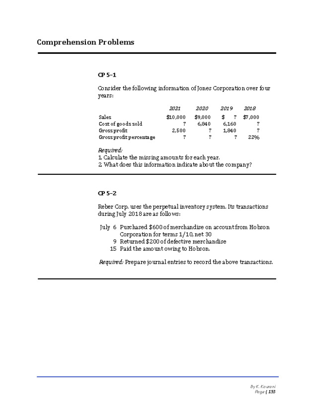 Introduction to Financial Accounting I - New Page