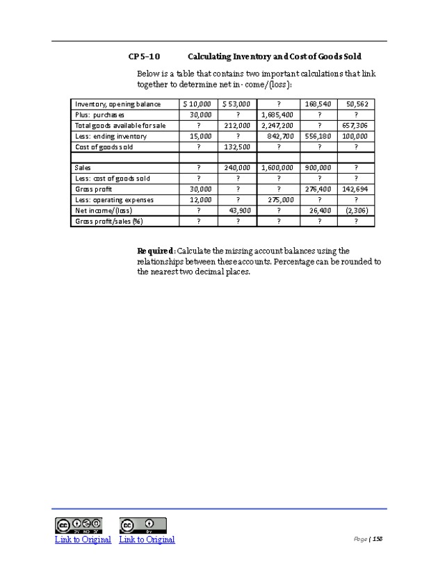 Introduction to Financial Accounting I - New Page