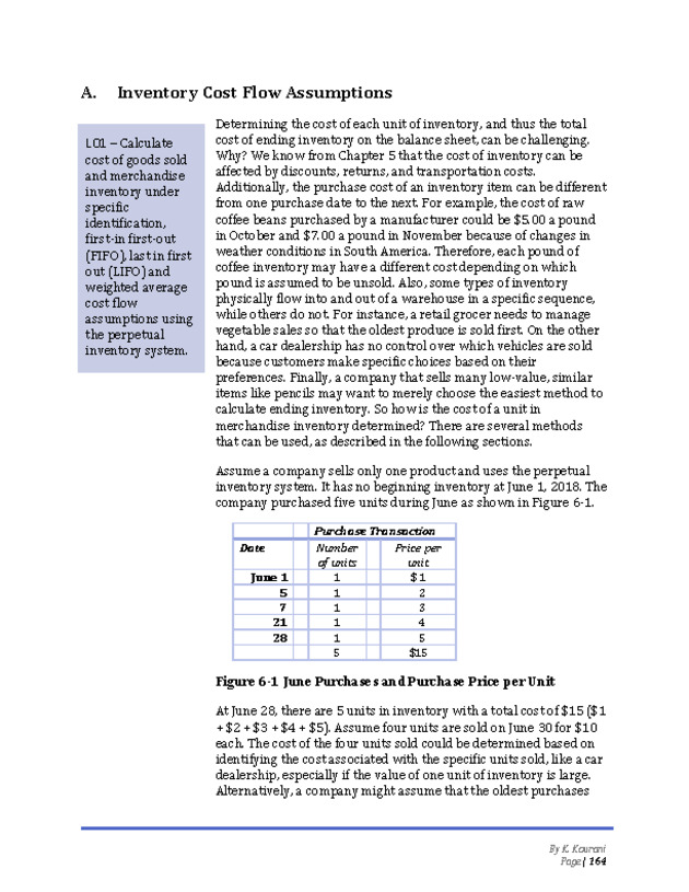 Introduction to Financial Accounting I - New Page