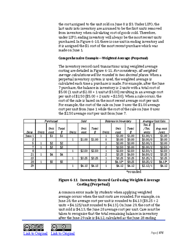 Introduction to Financial Accounting I - New Page