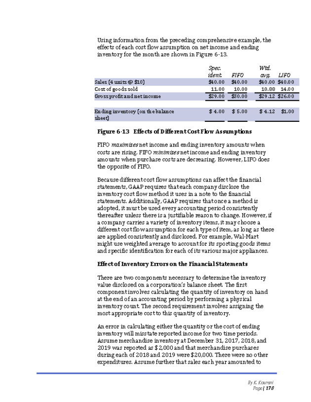 Introduction to Financial Accounting I - New Page