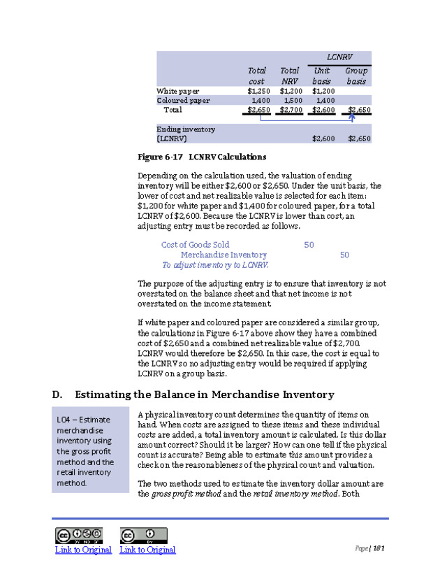 Introduction to Financial Accounting I - New Page