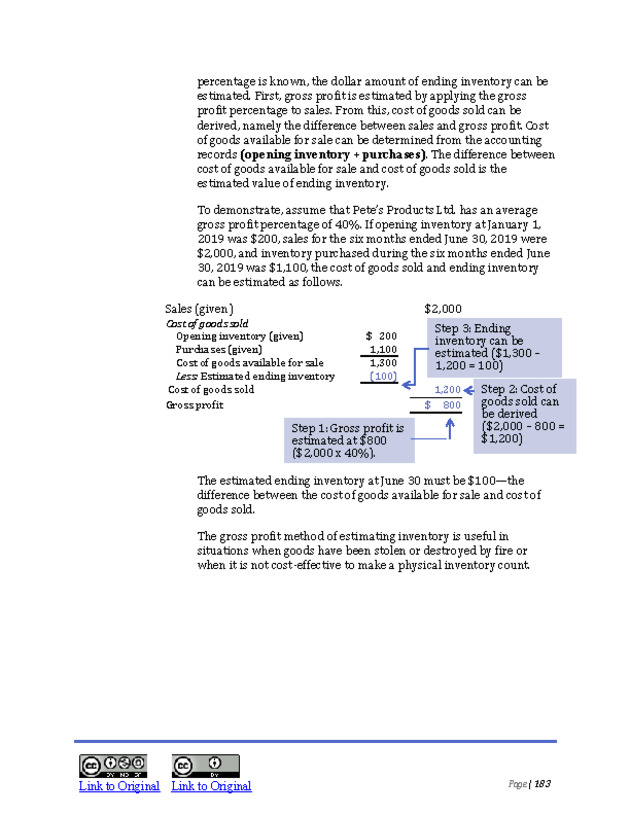 Introduction to Financial Accounting I - New Page