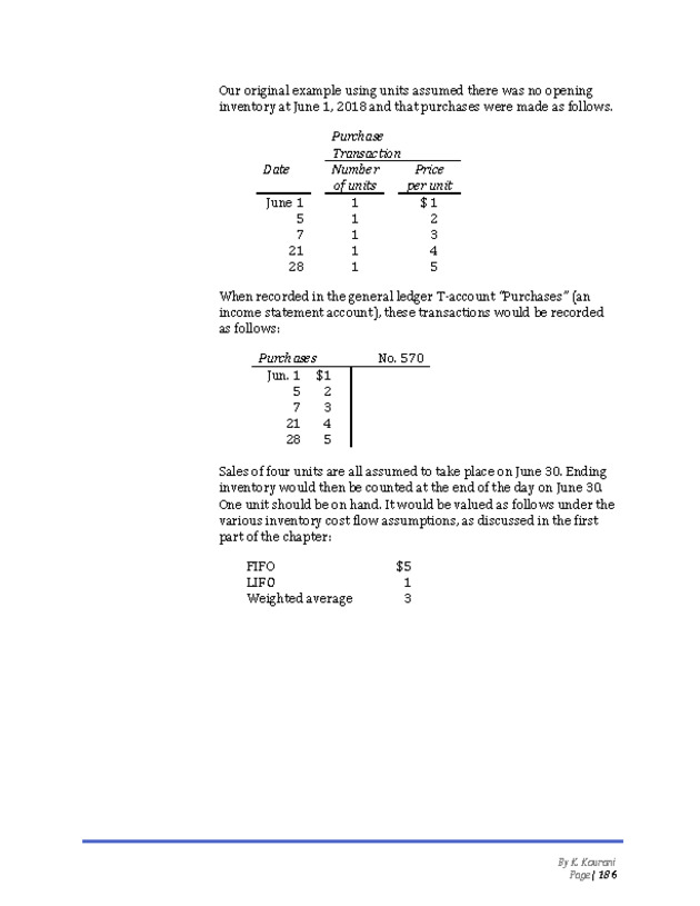 Introduction to Financial Accounting I - New Page