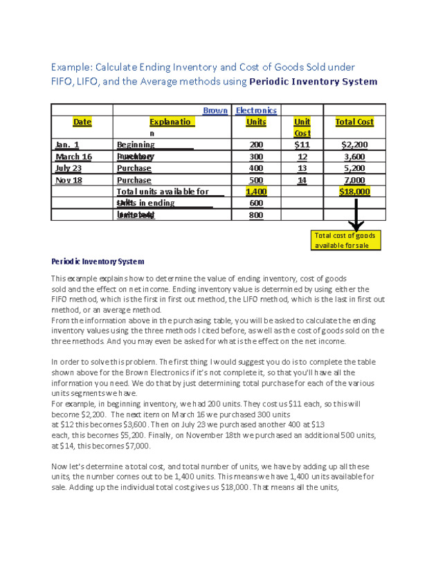 Introduction to Financial Accounting I - New Page