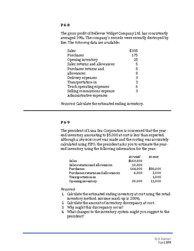 Introduction to Financial Accounting I - New Page