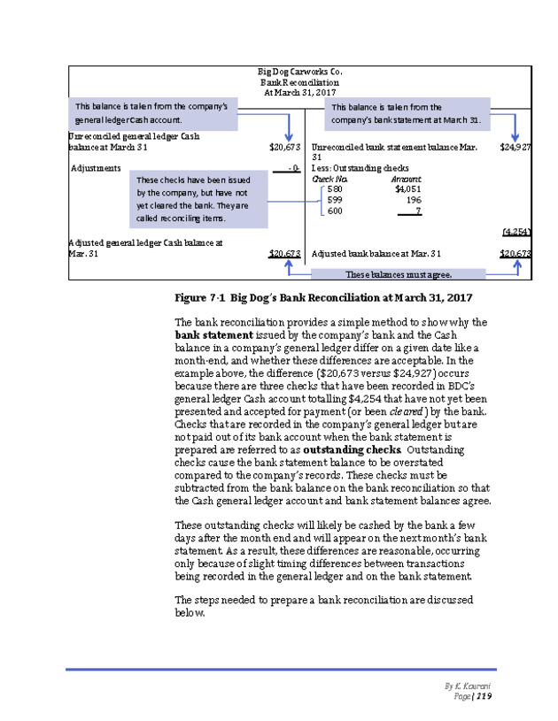 Introduction to Financial Accounting I - New Page