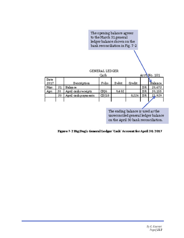 Introduction to Financial Accounting I - New Page