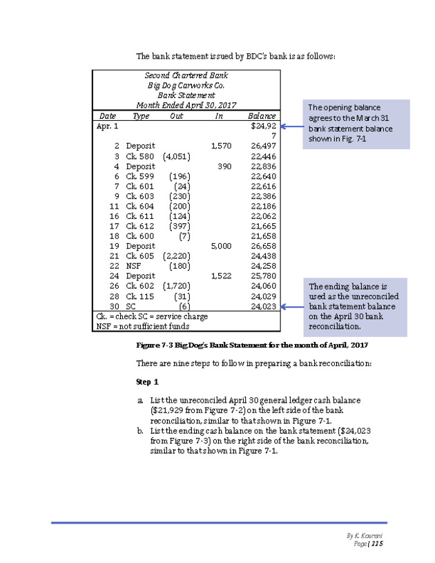 Introduction to Financial Accounting I - New Page