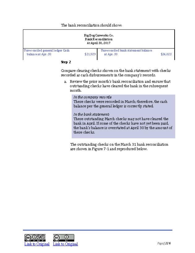 Introduction to Financial Accounting I - New Page