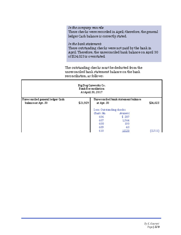 Introduction to Financial Accounting I - New Page