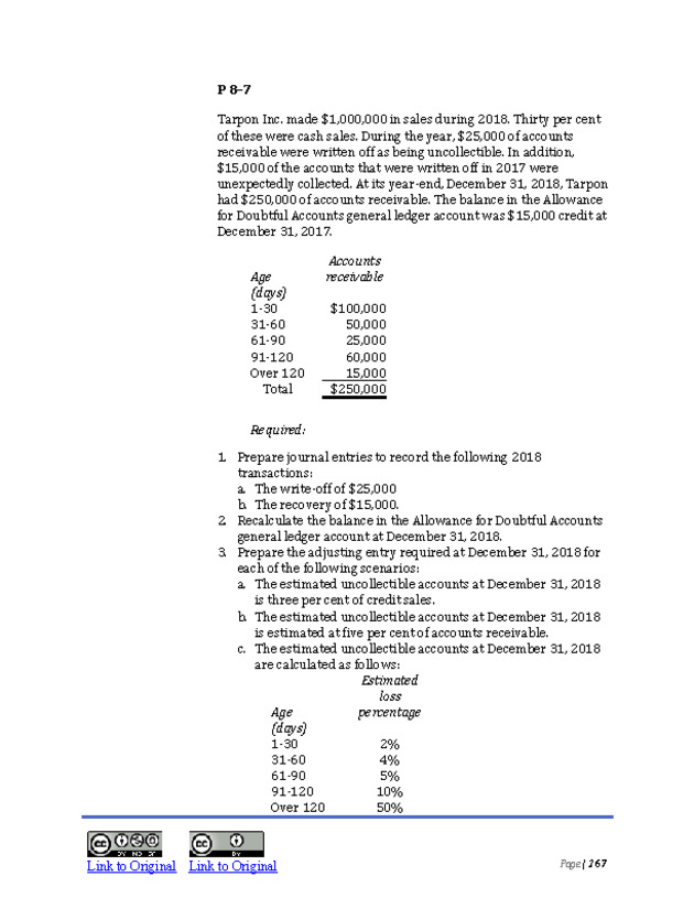Introduction to Financial Accounting I - New Page