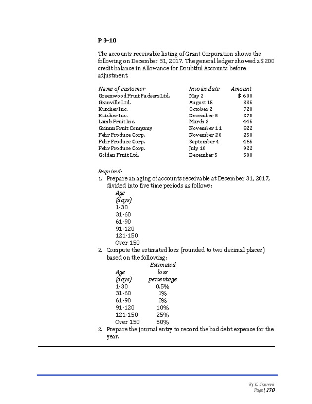Introduction to Financial Accounting I - New Page