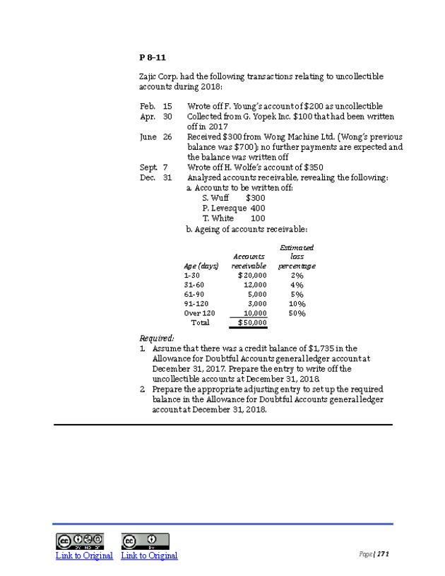 Introduction to Financial Accounting I - New Page