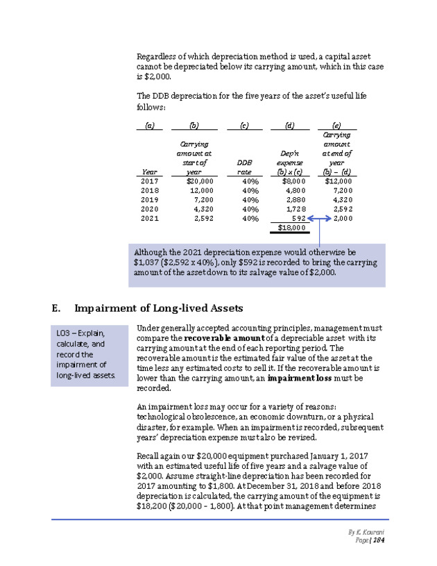 Introduction to Financial Accounting I - New Page