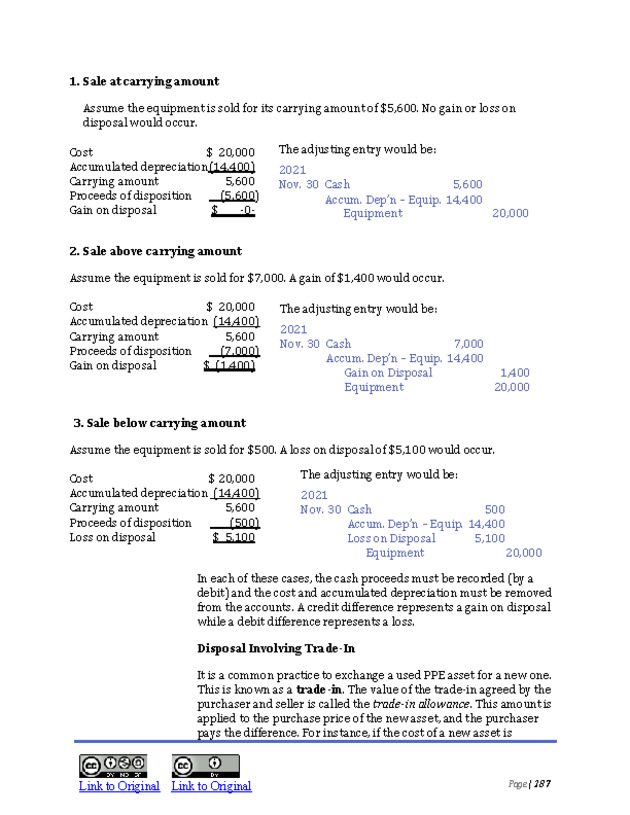 Introduction to Financial Accounting I - New Page