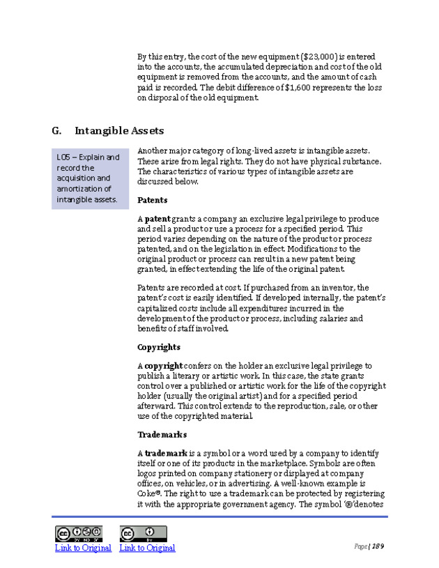 Introduction to Financial Accounting I - New Page