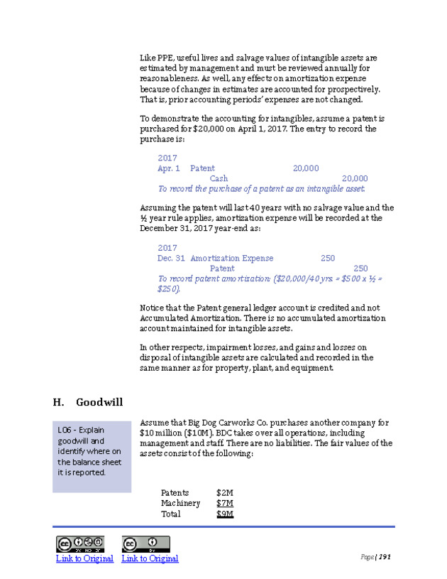 Introduction to Financial Accounting I - New Page